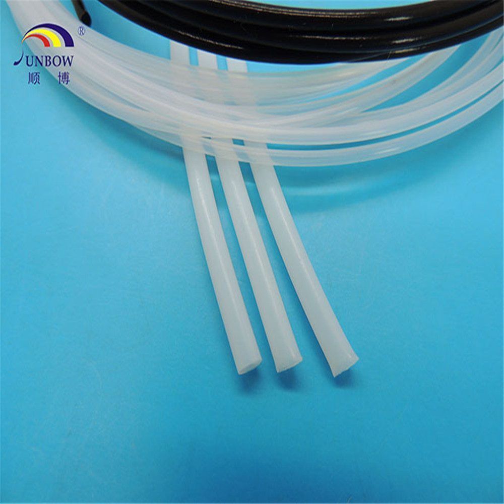 What is the purchase price of the latest High -temperature PTFE sleeve?