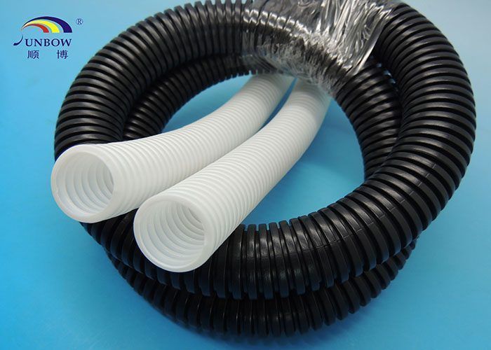 What are the classification of heat resistance grades for Ripple