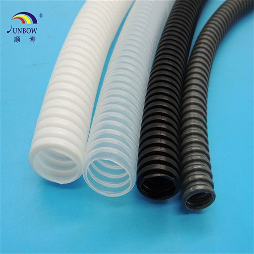 闭口波纹管  行业有哪些发展趋势？